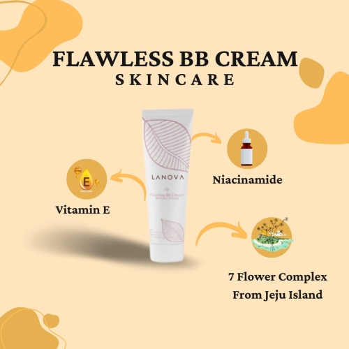 Jual Lanova Gel Berkualitas Siap Kirim Ke Seluruh Indonesia